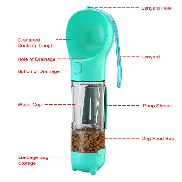3-in-1 Portable Pet Water Bottle and Food Dispenser